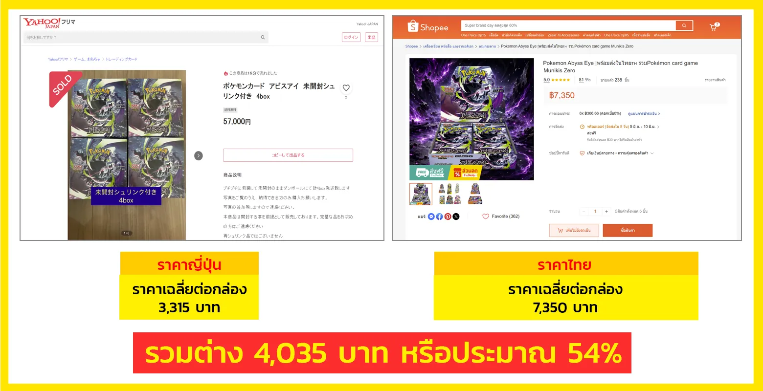 เทียบราคา Pokémon ญี่ปุ่น vs ไทย